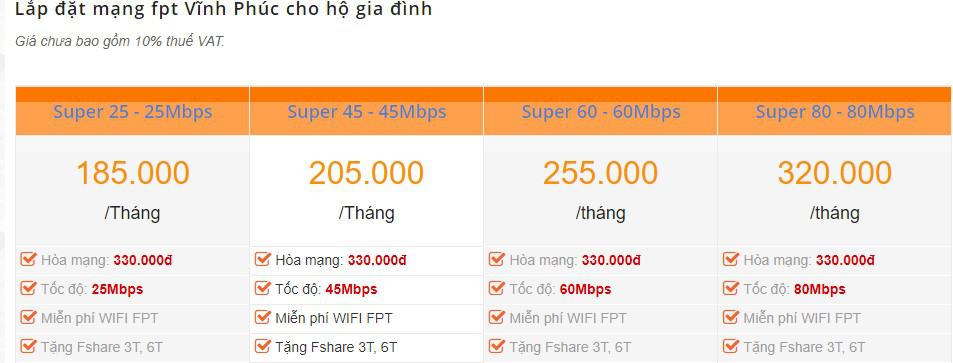 lắp mạng vĩnh phúc giá rẻ