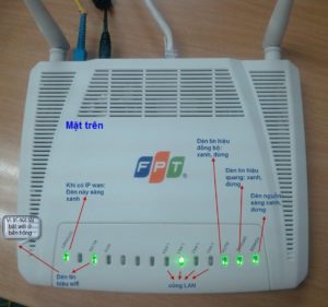 Tín Hiệu Đèn Trên Modem Wifi FPT & Các Ý Nghĩa