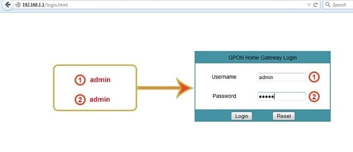 pass wifi modem FPT