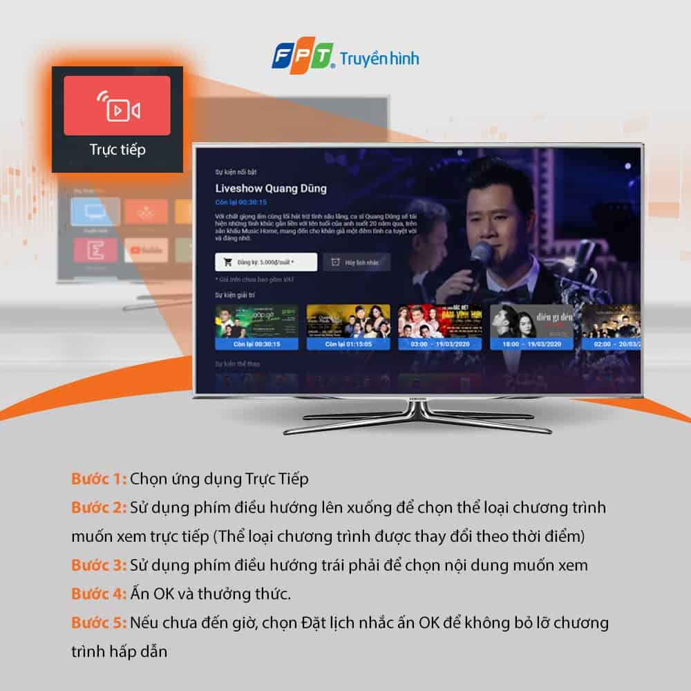 ứng dụng trực tiếp