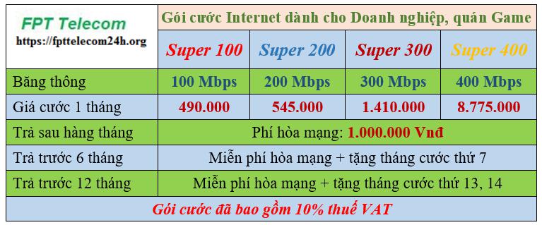 Gói cước mạng FPT doanh nghiệp