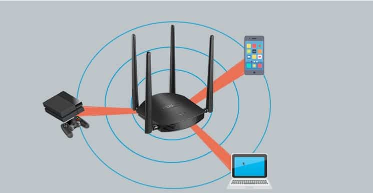 Router không dây