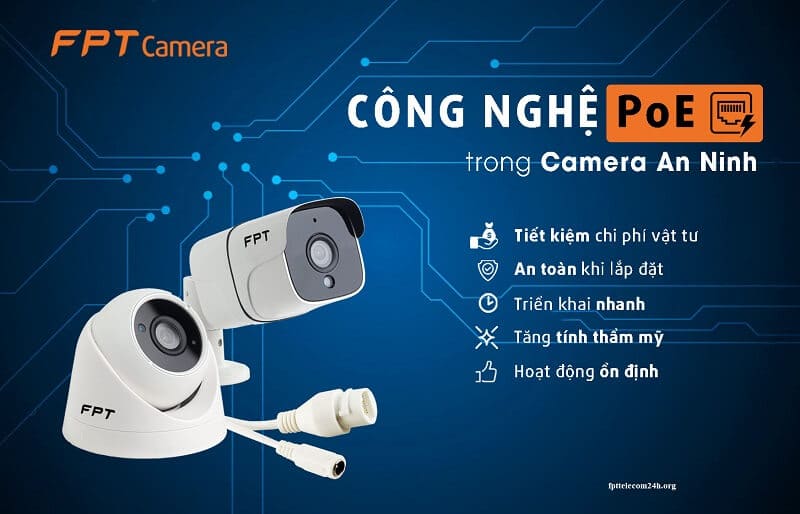 lựa chọn thương hiệu lawpsd dặt camera cho cửa hàng
