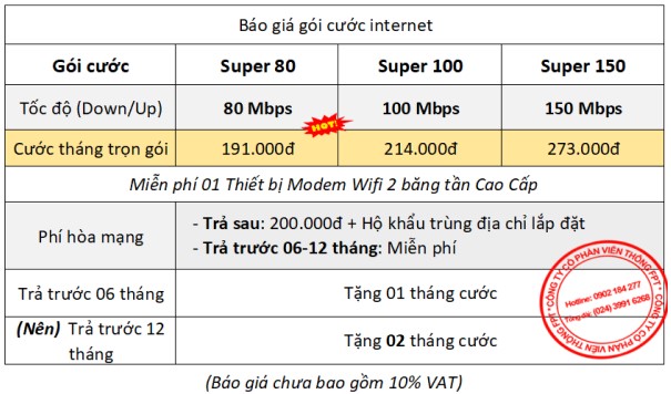 bang-gia-lap-internet-fpt-da-nang