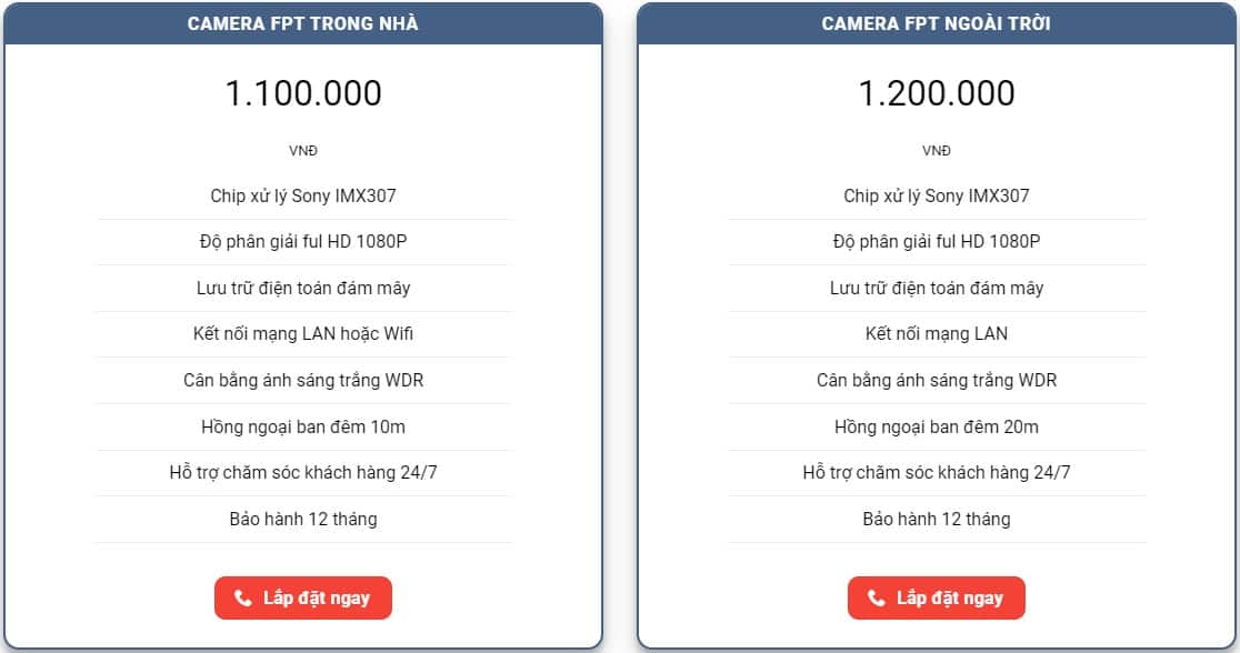 lap-dat-camera-fpt-da-nang