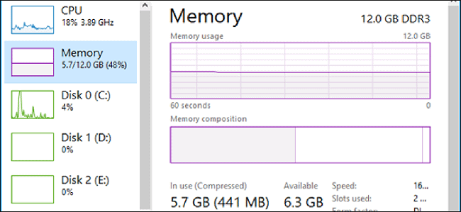 giai-ma-tinh-trang-ngon-ram-va-cpu-cua-windows-10 (5)