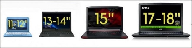 cac-loai-kich-thuoc-man-hinh-laptop-pho-bien1